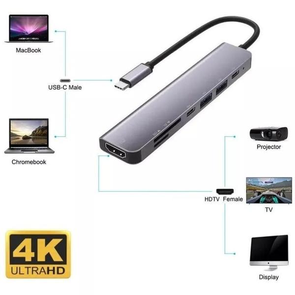 Adaptador Usb-C Hub 7 Em 1 - Hub Tipo C 7 Em 1 Imagem de Adaptador Usb-C Hub 7 Em 1