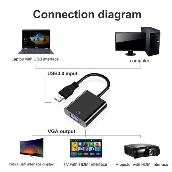 Imagem de Adaptador USB para VGA CHIOINS USB 3.0 para VGA para Windows