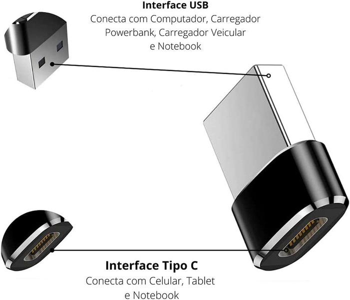 Imagem de Adaptador Usb Tipo C Para Micro Usb P/ Mi A1 S8 S9 Zenfone