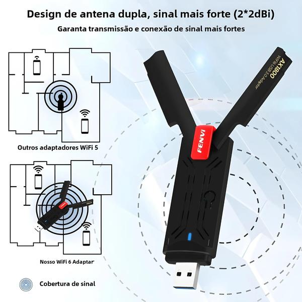 Imagem de Adaptador USB WiFi 6 AX1800 (2.4G/5GHz) - Dual Band - MT7921 para PC e Laptop