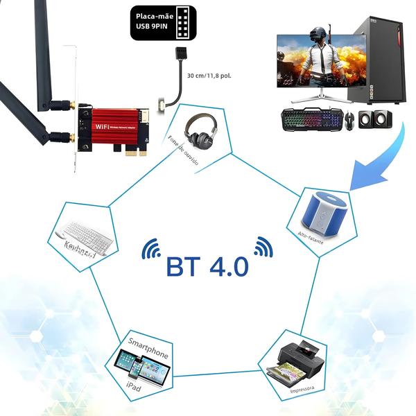 Imagem de Adaptador Wi-Fi 5 AC1200 Dual Band PCIe - Bluetooth 4.0 para Desktop e Notebook