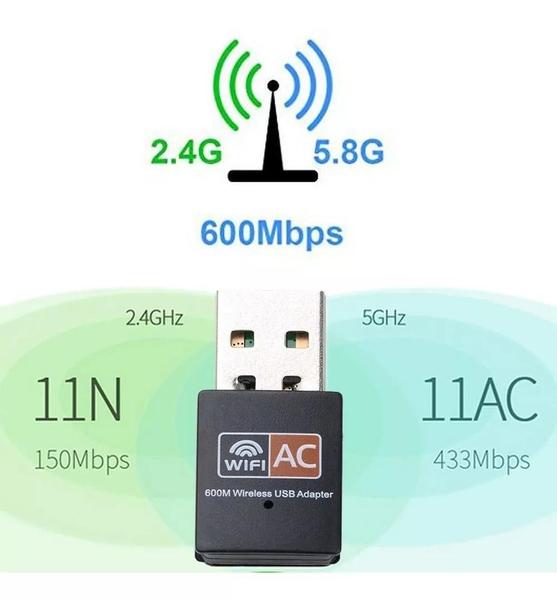 Imagem de Adaptador Wi-fi Dual Placa Pc Band 2.4  WX-18