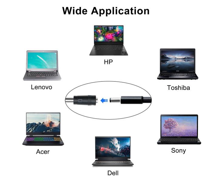 Imagem de Adaptadores USB C para DC, kit de plugue de alimentação, cabo PD de 100 W, 10 unidades