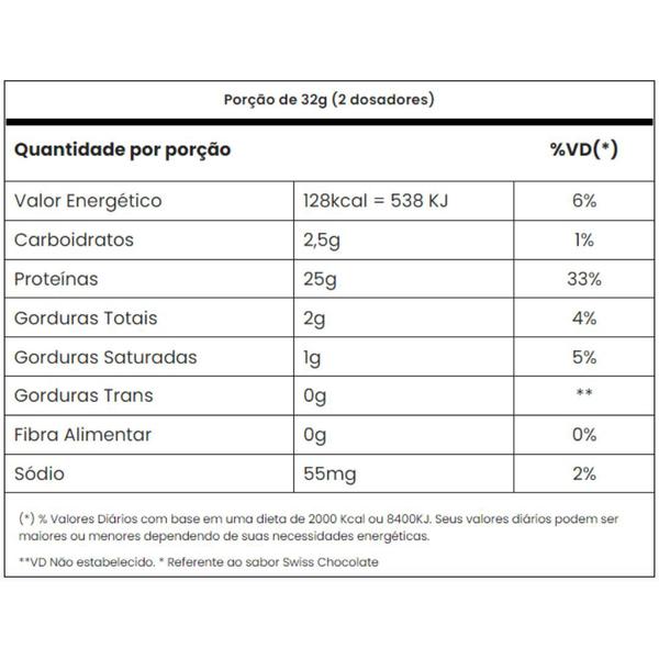 Imagem de Adapto Whey 3w 2268g Baunilha - Adaptogen Science