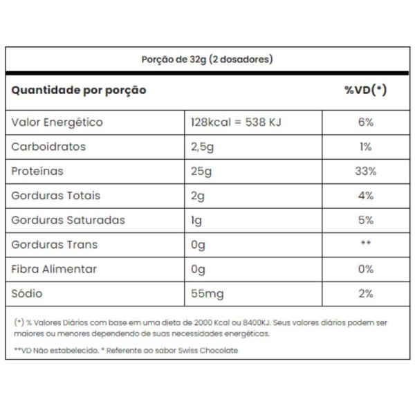 Adapto whey 3w refil 2268g - adaptogen science Imagem de Adapto whey 3w refil 2268g - adaptogen science