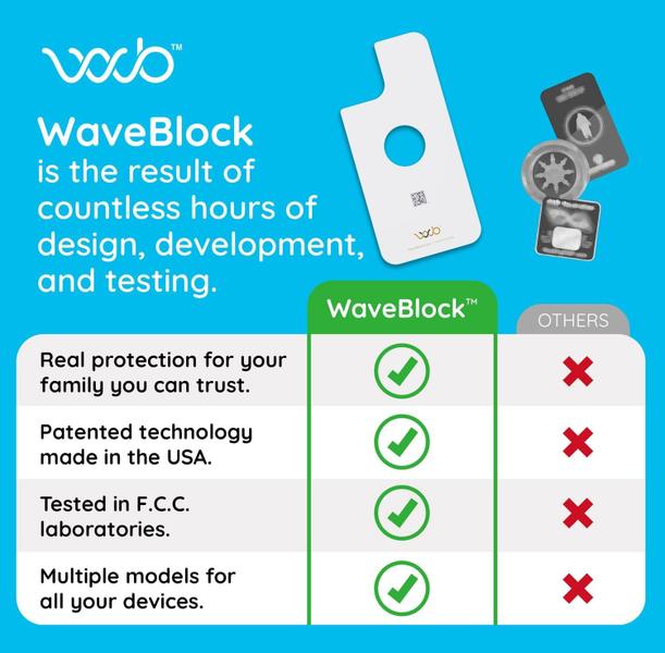 Imagem de Adesivo bloqueador de EMF para celular WaveBlock iPhone 16 PRO MAX/16 Plus