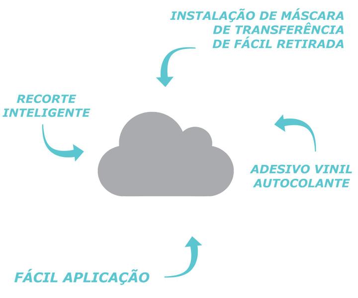 Imagem de Adesivo De Parede, Coração 100 Unidades 7cm Vazados E Cheios, Escolha A Cor