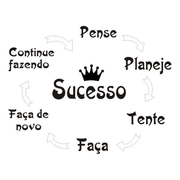 Imagem de Adesivo Decorativo Parede Sucesso