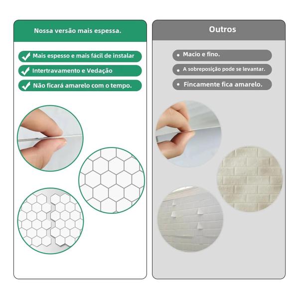 Imagem de Adesivos de Azulejo Hexagonal 3D para Parede - Vinil para Cozinha e Banheiro