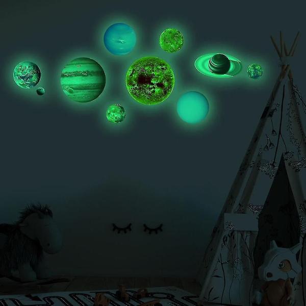 Imagem de Adesivos de parede Wokex Glow In The Dark Luminous Nine Planets