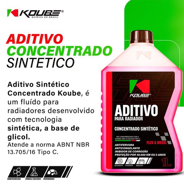 Imagem de Aditivo Radiador Concentrado Sintético 1L