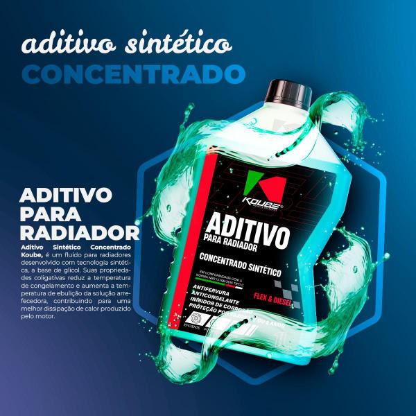 Imagem de Aditivo Radiador Concentrado Sintético Verde - Koube 2 lt