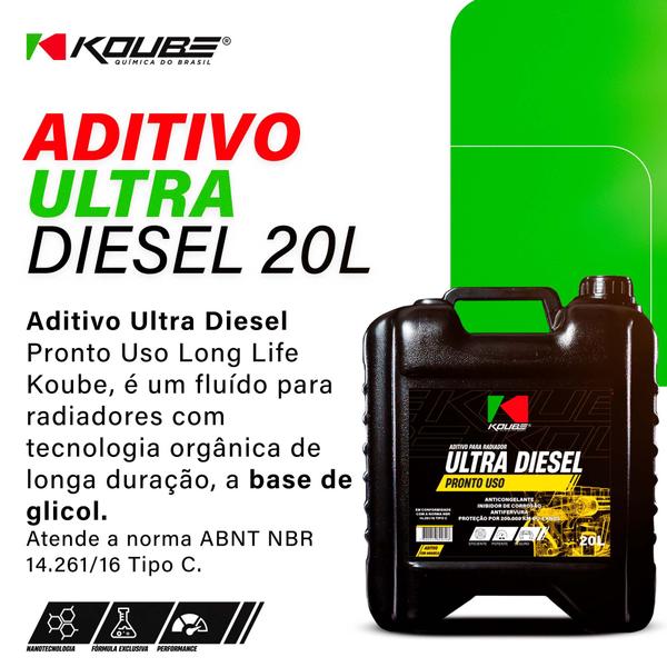 Imagem de Aditivo Radiador Concentrado Ultra Diesel Pronto Uso 20L