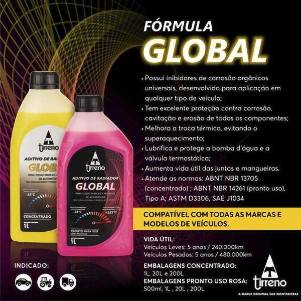 Imagem de Aditivo Radiador Pronto Uso Rosa Global Original Tirreno 2 L