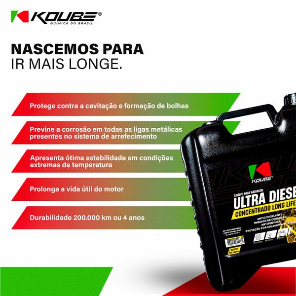 Imagem de Aditivo Radiador Ultra Diesel Concentrado Long Life 20L