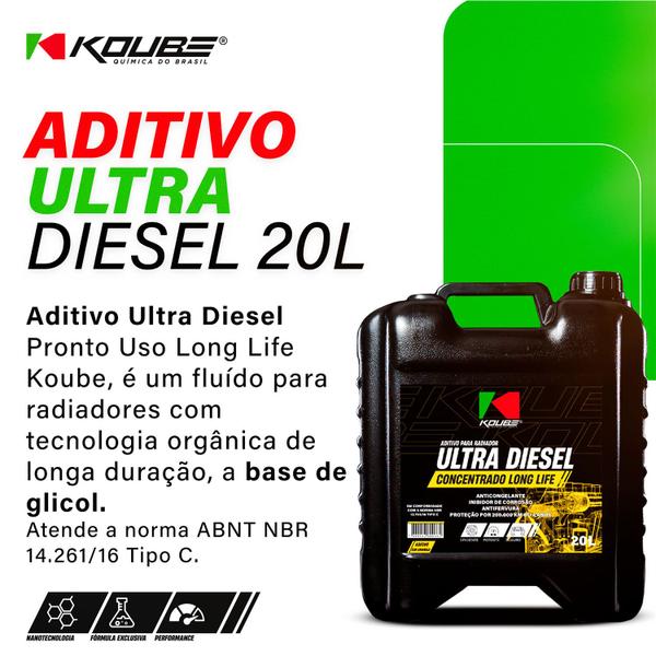 Imagem de Aditivo Radiador Ultra Diesel Concentrado Long Life 20L