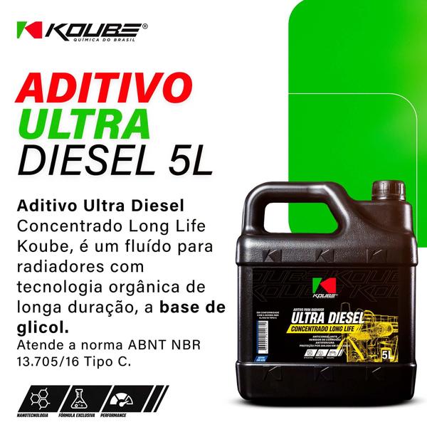 Imagem de Aditivo Radiador Ultra Diesel Concentrado Long Life 5L