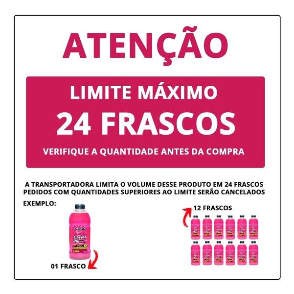 Imagem de Aditivo Radiador Ultra Ps Rosa Universal 1l - 03 Unidades