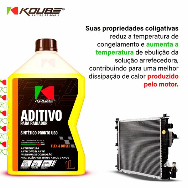 Imagem de Aditivo Sintético Pronto 1L Previne e Protege KOUBE