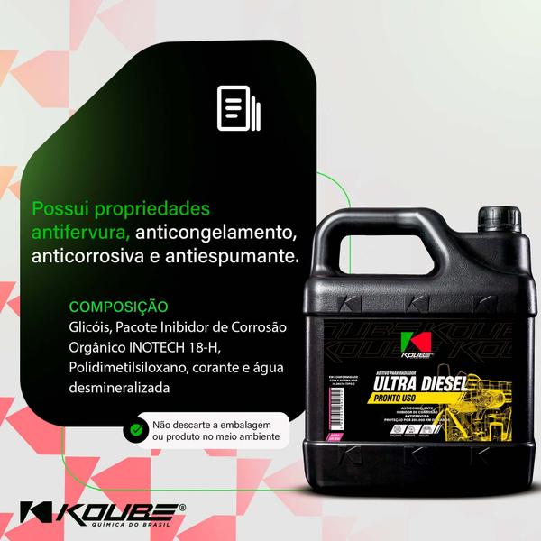 Imagem de Aditivo Ultra Diesel 5l Anticongelante, Antifervura KOUBE