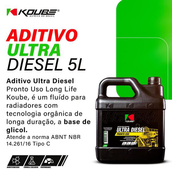 Imagem de Aditivo Ultra Diesel 5l Anticongelante, Antifervura KOUBE