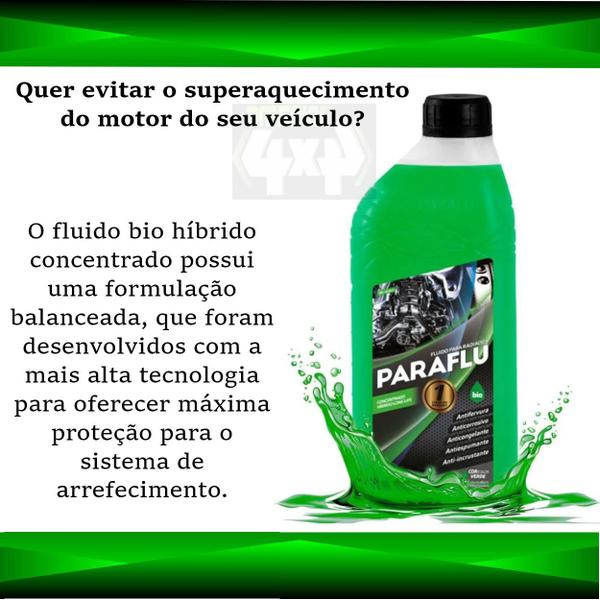 Imagem de Aditivo Verde Concentrado - Paraflu