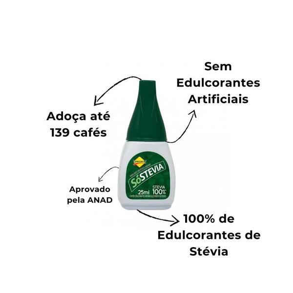 Imagem de Adoçante Lowçucar Sóstevia Líquido 25ml