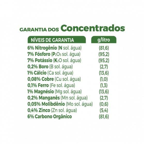 Imagem de Adubo Fertilizante Forth Orquídeas Manutenção Pronto Para o Uso 500ml