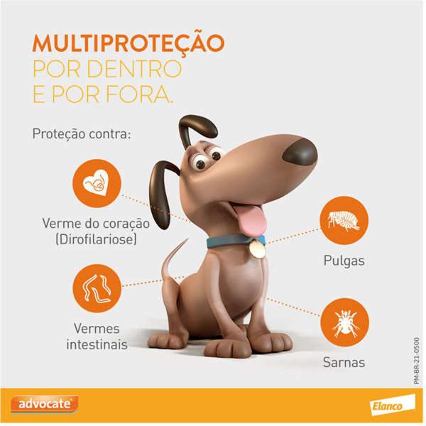 Imagem de Advocate Elanco 0,4 mL para Cães de até 4 Kg - 3 Bisnagas