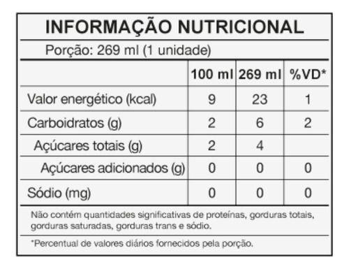 Imagem de Água Com Gás Saborizada Bizzi Sabor Abacaxi, Limão E Hibisco