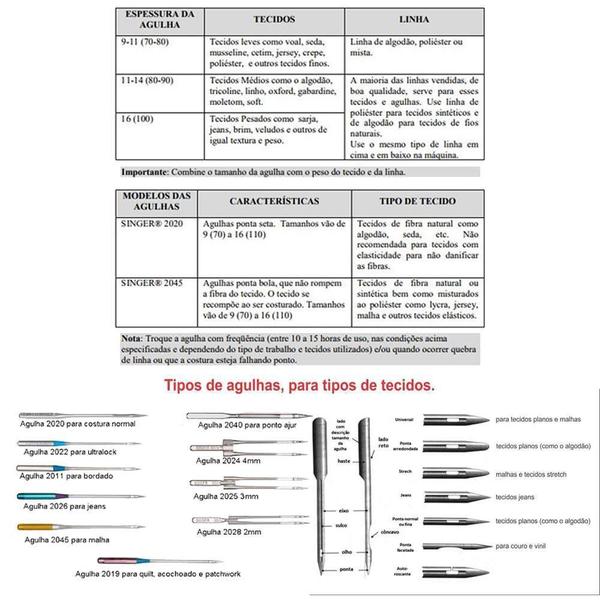 Imagem de Agulha para Máquina de Costura nº 16 Singer  25 pacotes com 10 agulhas cada