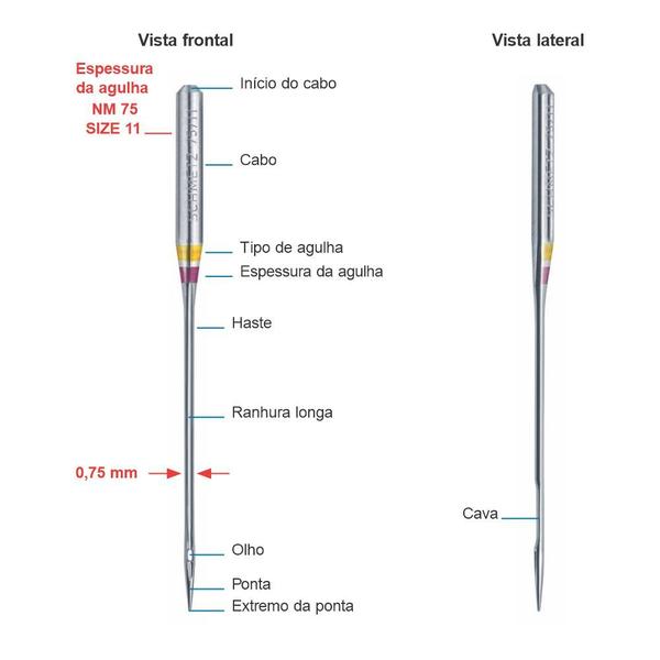 Imagem de Agulha Schmetz Universal Para Máquina De Costura Doméstica