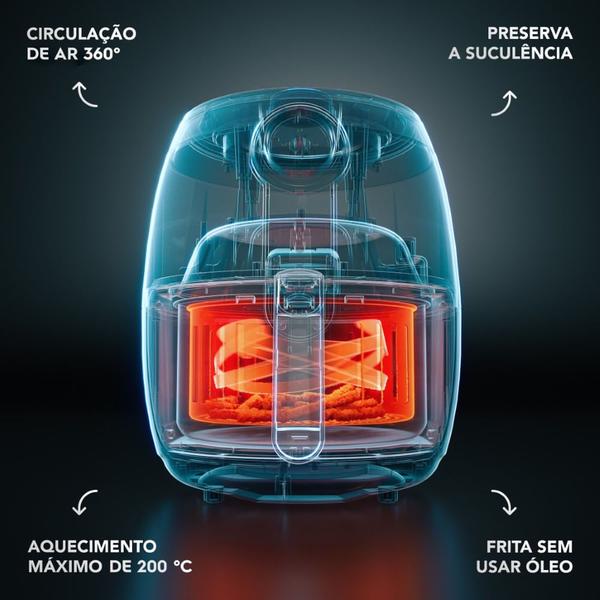 Imagem de Air Fryer Electrolux por Rita Lobo 3,2L Vermelha Escura Efficient com Timer 1400W (EAF16)