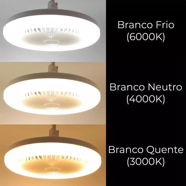 Imagem de Ajuste Bivolt: Lâmpada Ventilador Teto Led Ajustável E27