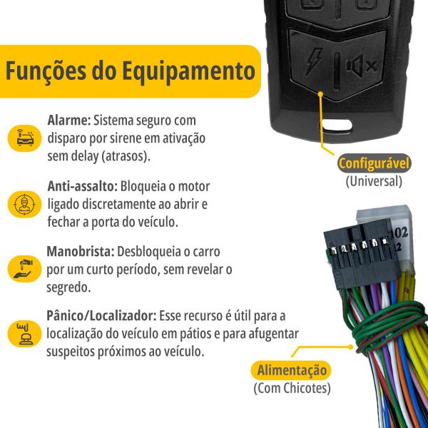 Imagem de Alarme Automotivo Carro Com Controle Sirene Universal Barato