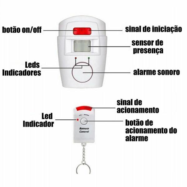 Imagem de Alarme Residencial Kit Controle Remoto Sensor Presença Alta Qualidade