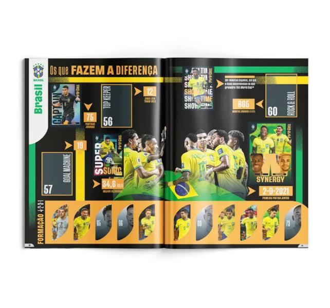 Imagem de Album De Figurinha Fifa World Class 2024, Panini - Capa Mole