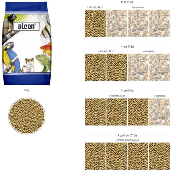 Alcon Canário Criador 5Kg Kit Com 2 Imagem de Alcon Canário Criador 5Kg Kit Com 2