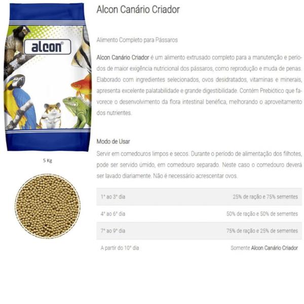 Imagem de Alcon Canário Criador 5Kg Kit Com 4