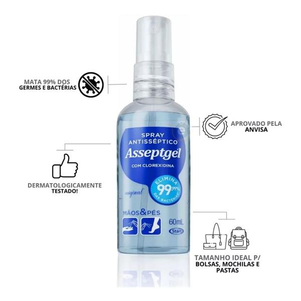 Imagem de Álcool Spray Antisseptico de Bolsa Asseptgel 60ml Clorexidina Original