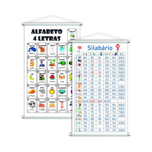 Imagem de Alfabeto 4 Letras + Silabário Simples Kit 2 Banners Grande