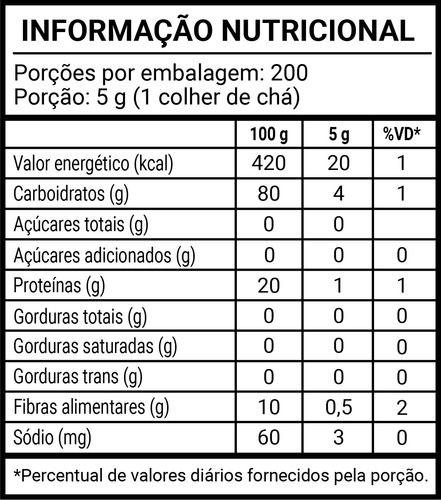 Imagem de Alho em Pó 3 X 1kg Sabor Verde