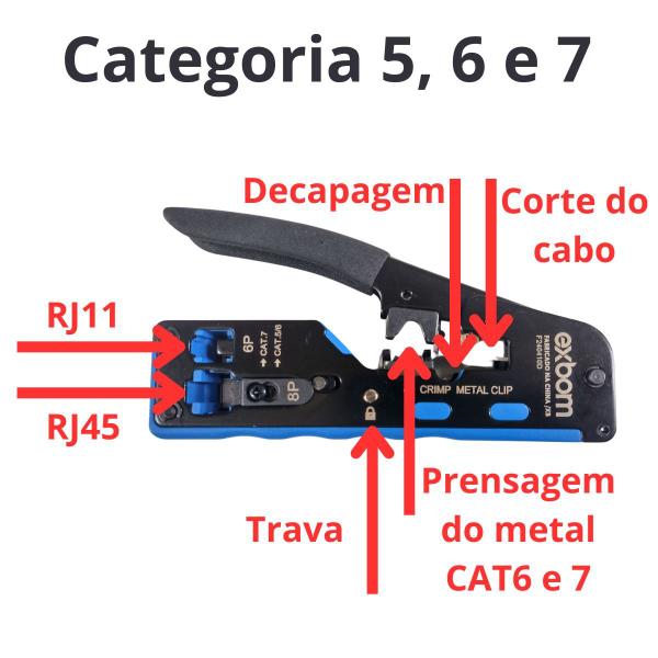 Imagem de Alicate Crimpar Rj45 Ez Crimp Cat5 Cat6 Cat7 Vazado