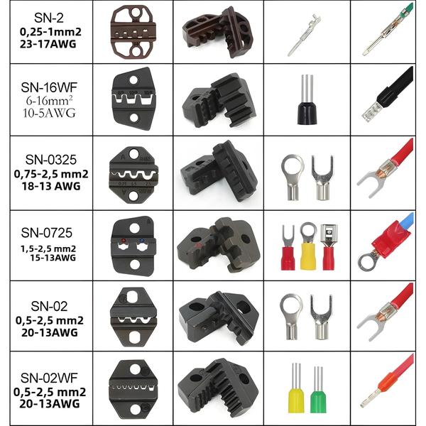 Imagem de Alicate De Crimpagem De Mandíbula De 6 Mm Para Terminais Tubulares Isolados Em Forma De Conjunto De