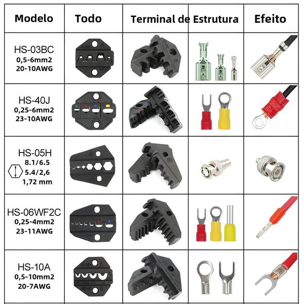 Imagem de Alicate de Crimpar HS-03BC/40J - Alta Dureza, 230mm (9 Polegadas)