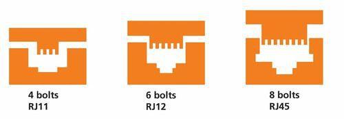 Imagem de Alicate Para Crimpar Rj11, Rj12 E Rj45 Tramontina 44057100