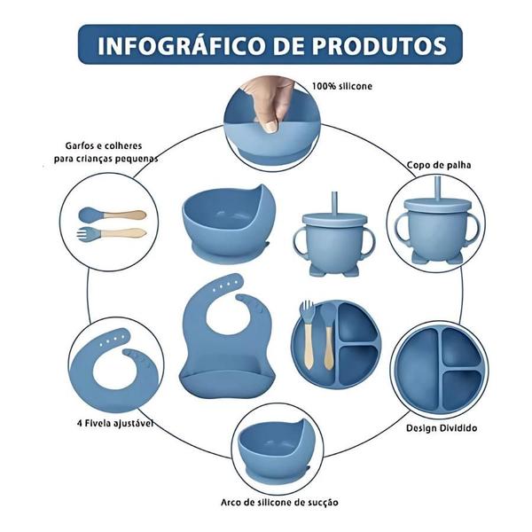Alimentação Cativante: Conjunto de Silicone para Bebês - Phoenix Imagem de Alimentação Cativante: Conjunto de Silicone para Bebês