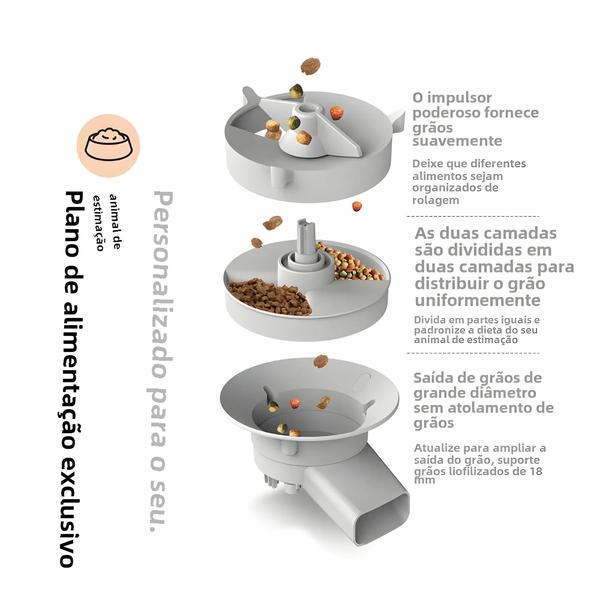 Imagem de Alimentador Automático Inteligente para Gatos - 5L, Câmera e Tigelas Duplas