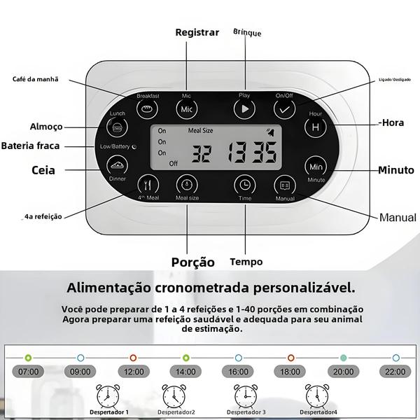 Imagem de Alimentador Automático para Pets - Controle Remoto via App