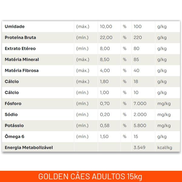 Imagem de Alimento Golden Special Cães Adultos 15kg Carne & Frango